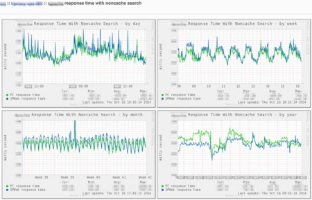 f:id:code46:20141030135359j:plain f:id:code46:20141030135359j:plain
