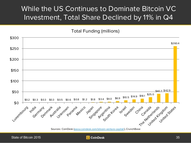 f:id:coinandpeace:20150108155450j:plain f:id:coinandpeace:20150108155450j:plain