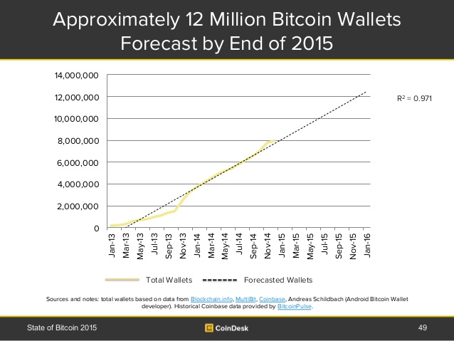 f:id:coinandpeace:20150108160243j:plain f:id:coinandpeace:20150108160243j:plain