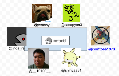 f:id:cointoss1973:20120429144146p:image f:id:cointoss1973:20120429144146p:image
