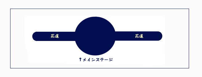 f:id:colopon:20131220212226g:plain