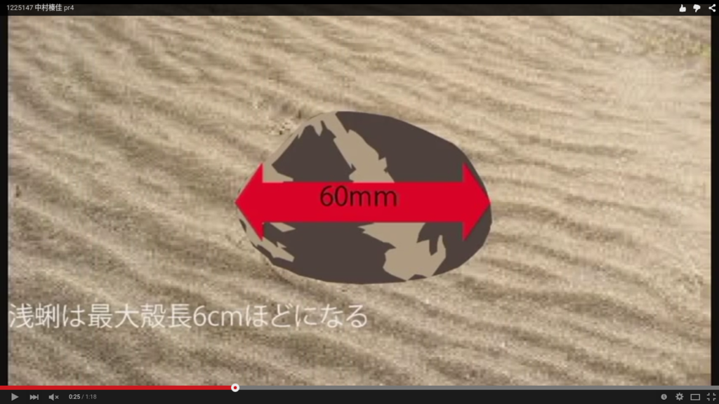 f:id:communication_2_2015:20150728101659p:plain f:id:communication_2_2015:20150728101659p:plain