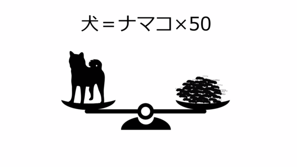 f:id:communication_2_2015:20150728110237p:plain f:id:communication_2_2015:20150728110237p:plain