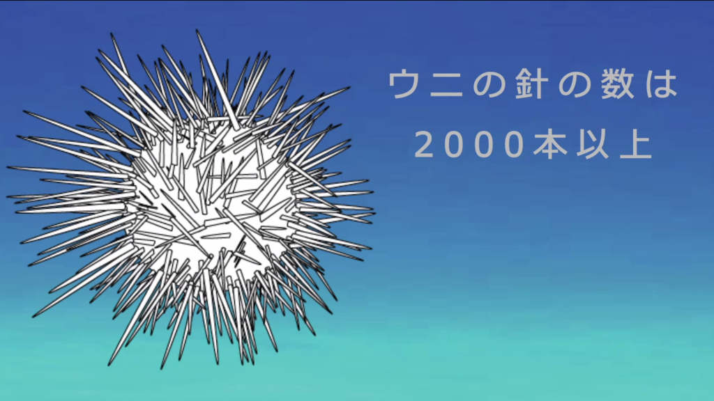 f:id:communication_2_2015:20150728111242p:plain f:id:communication_2_2015:20150728111242p:plain