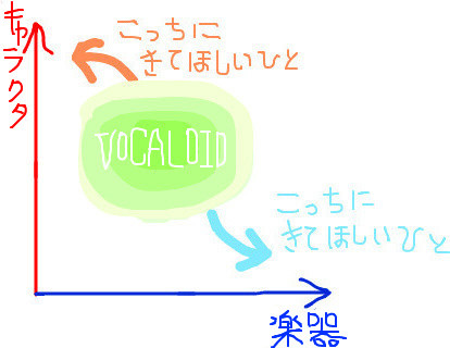 f:id:comnnocom:20080423232011j:image f:id:comnnocom:20080423232011j:image