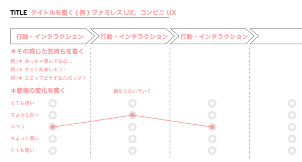 f:id:connehito:20160112170714p:plain