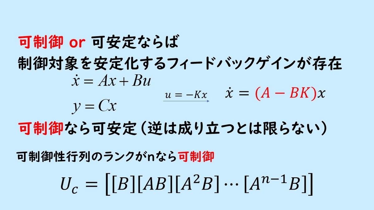 可制御性行列と可制御性判定の図