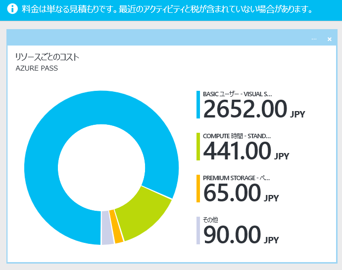 f:id:couger:20150907072144p:plain