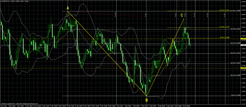 f:id:crane2014:20141217215730p:plain f:id:crane2014:20141217215730p:plain