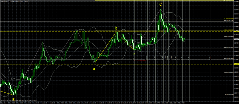 f:id:crane2014:20141217215928p:plain f:id:crane2014:20141217215928p:plain