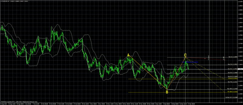 f:id:crane2014:20141217221107p:plain f:id:crane2014:20141217221107p:plain