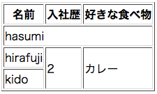 f:id:crazyup:20090414160504p:image f:id:crazyup:20090414160504p:image