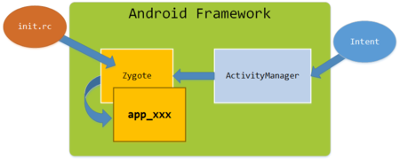 f:id:crimsonwoods:20141106234544p:plain f:id:crimsonwoods:20141106234544p:plain