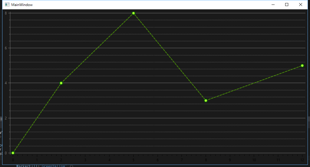 f:id:crocus7724:20160222215254p:plain f:id:crocus7724:20160222215254p:plain