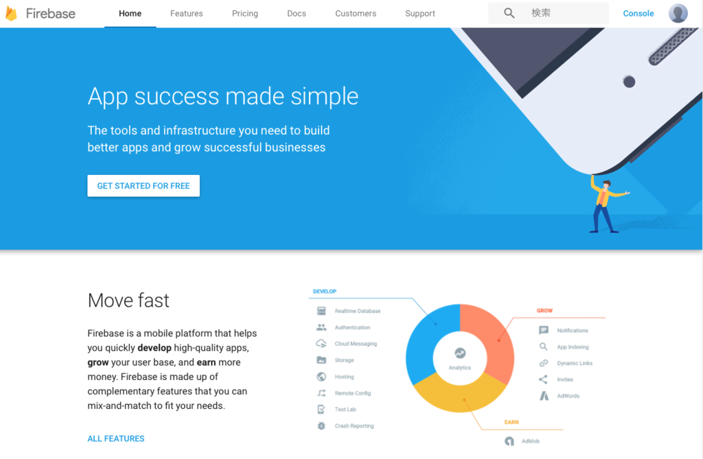 f:id:crossbridge-lab:20160601084524p:plain f:id:crossbridge-lab:20160601084524p:plain