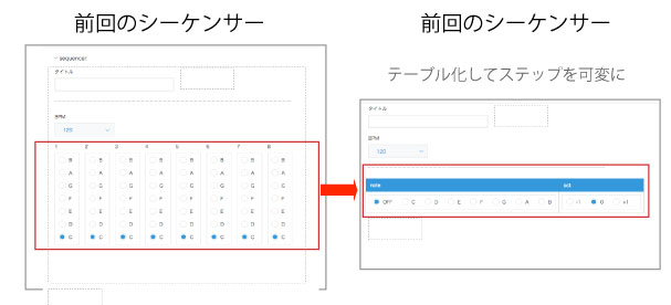 f:id:crud_lab_editor:20160317174159j:plain f:id:crud_lab_editor:20160317174159j:plain