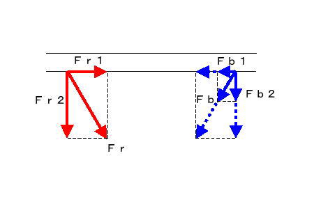 f:id:cs-hatano:20140604164725j:plain