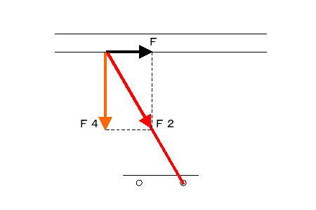f:id:cs-hatano:20140604170217j:plain f:id:cs-hatano:20140604170217j:plain