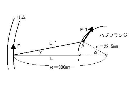 f:id:cs-hatano:20140604172336j:plain f:id:cs-hatano:20140604172336j:plain