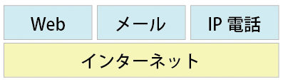 f:id:css_design:20121126101826j:image f:id:css_design:20121126101826j:image