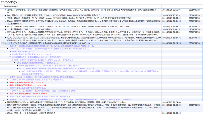 f:id:cube0229:20140604033401p:plain f:id:cube0229:20140604033401p:plain