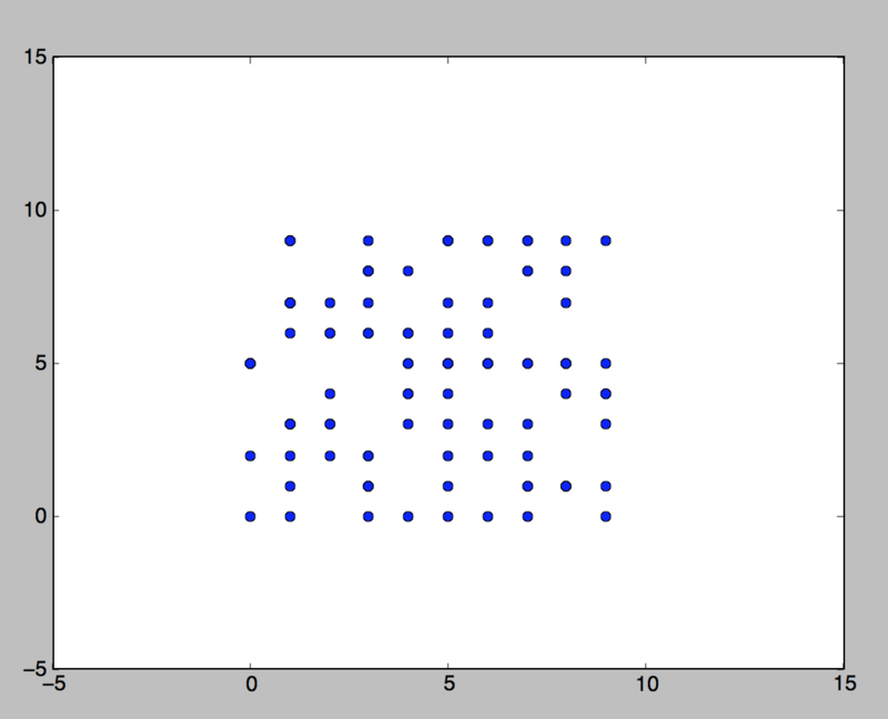 f:id:curlnoodle:20131230221136p:plain