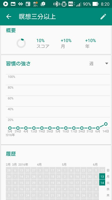 f:id:cx3:20160614082057j:image f:id:cx3:20160614082057j:image