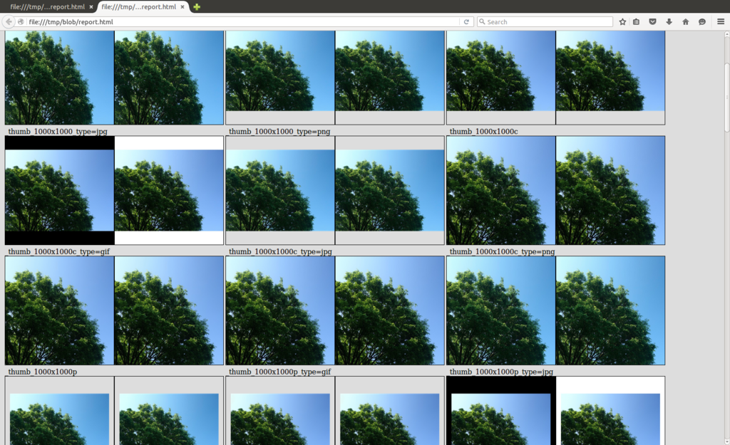 f:id:cybozuinsideout:20160104162401p:plain f:id:cybozuinsideout:20160104162401p:plain