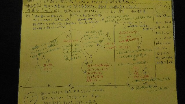 f:id:d-sk-nakasuji-the-world-is-a-mat:20160705220431j:image f:id:d-sk-nakasuji-the-world-is-a-mat:20160705220431j:image