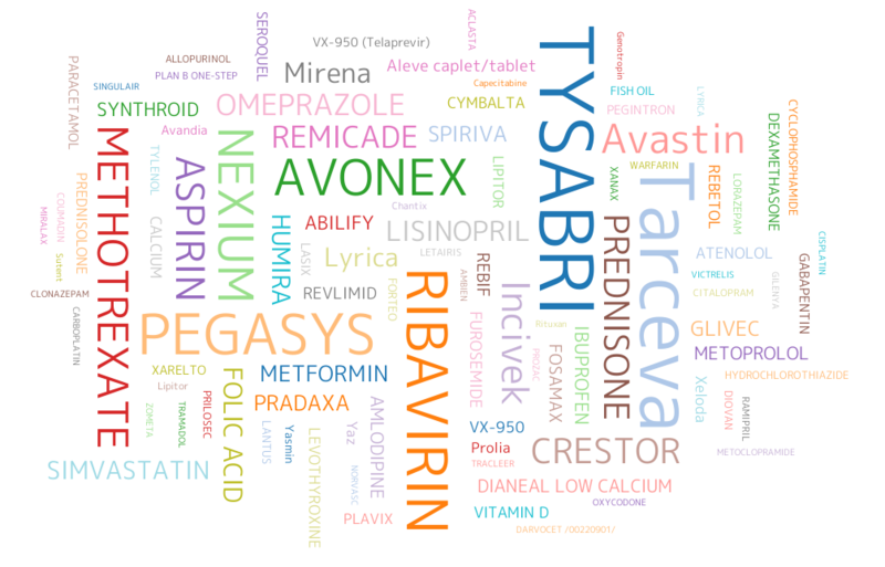 f:id:d4i:20130831013322p:plain f:id:d4i:20130831013322p:plain