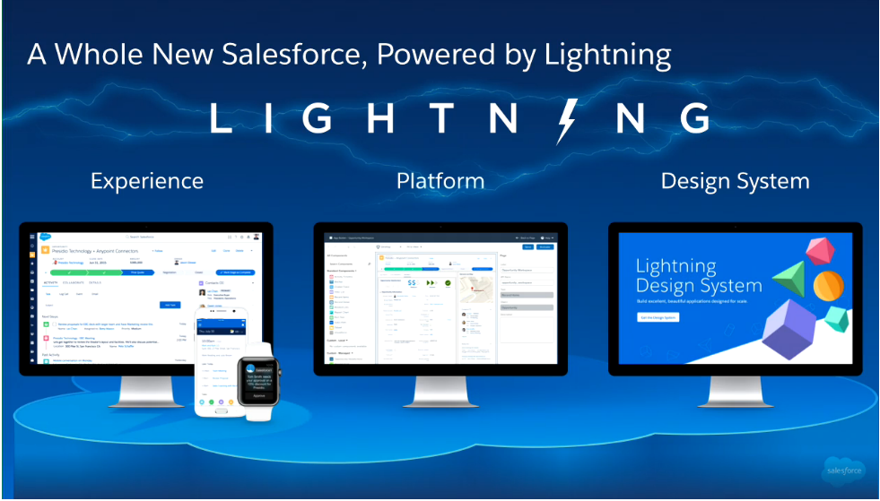 salesforce lightning experience関連の情報 2015 8 27時点