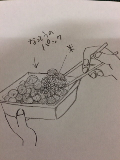 f:id:daichinome:20131128162813j:plain f:id:daichinome:20131128162813j:plain