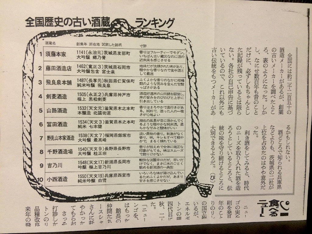 f:id:daifukupon:20151212201013j:image f:id:daifukupon:20151212201013j:image