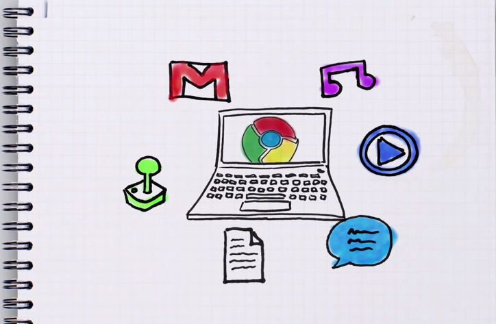 f:id:daiiz:20140719114147p:plain f:id:daiiz:20140719114147p:plain