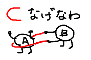 f:id:daiiz:20160130000637p:plain f:id:daiiz:20160130000637p:plain