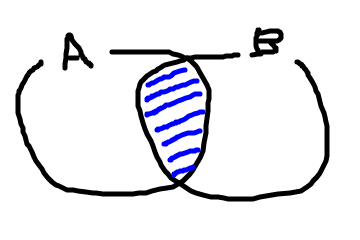 f:id:daiiz:20160130001112p:plain f:id:daiiz:20160130001112p:plain