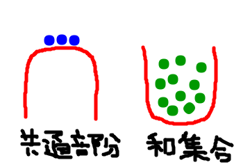 f:id:daiiz:20160130001804p:plain f:id:daiiz:20160130001804p:plain