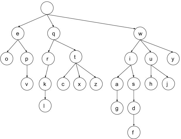 f:id:daiiz:20160427012631p:plain:w480 f:id:daiiz:20160427012631p:plain:w480