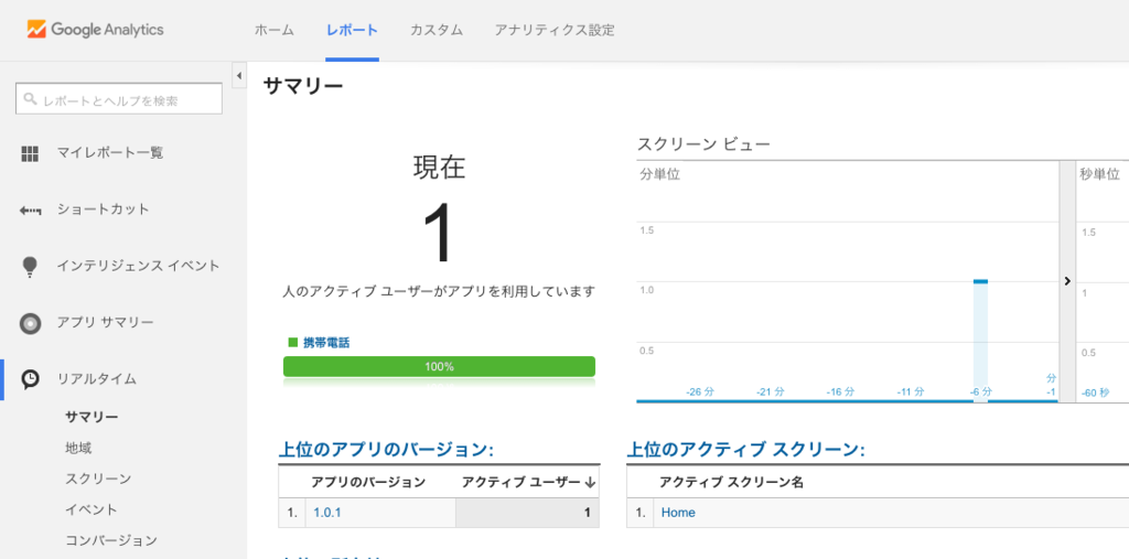f:id:daikon0413:20160331132837p:plain f:id:daikon0413:20160331132837p:plain