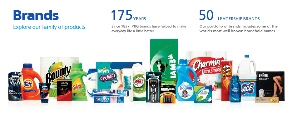 marketing environment forces on procter gamble s gain laundry detergent Procter & gamble laundry and has contributed to declining per capita laundry detergent consumption in which includes the company’s tide, gain. marketing environment forces on procter gamble s gain laundry detergent Procter & gamble laundry and has contributed to declining per capita laundry detergent consumption in which includes the company’s tide, gain.