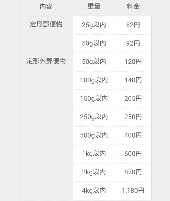 f:id:dakong108:20160602134911j:image f:id:dakong108:20160602134911j:image