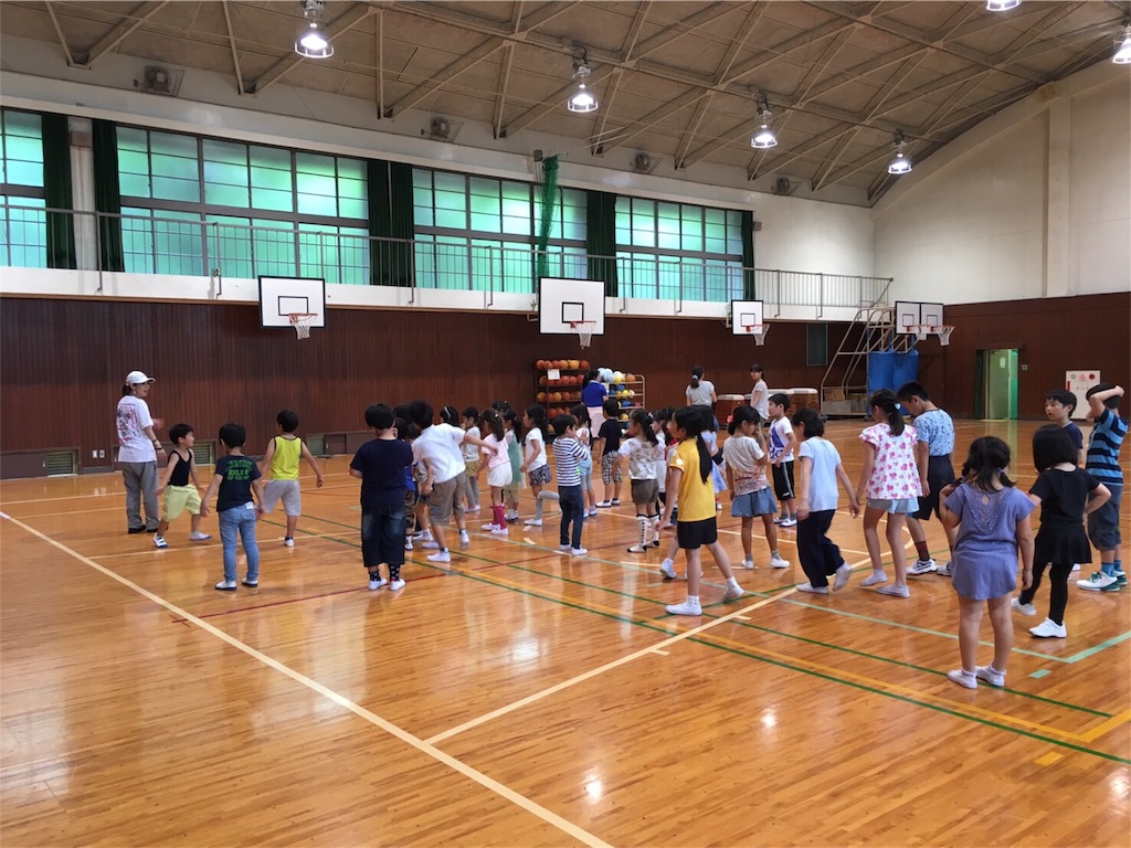 f:id:dance-school-lilcrib:20160604212913j:image f:id:dance-school-lilcrib:20160604212913j:image