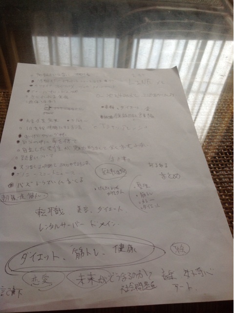 f:id:dandy611:20150612150707j:plain f:id:dandy611:20150612150707j:plain