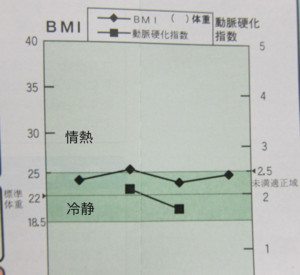 f:id:dantyutei:20110809220453j:image