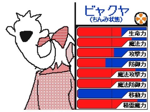 f:id:darkandright:20160505010630j:image f:id:darkandright:20160505010630j:image