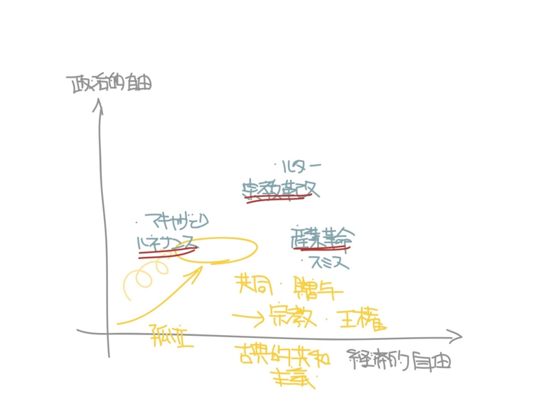 f:id:daruyanagi:20120719002115j:plain