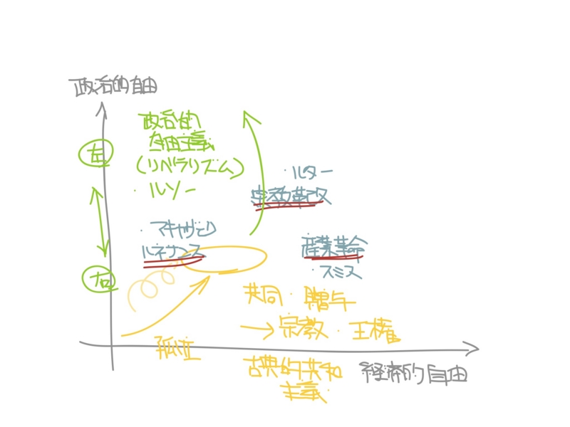 f:id:daruyanagi:20120719002116j:plain