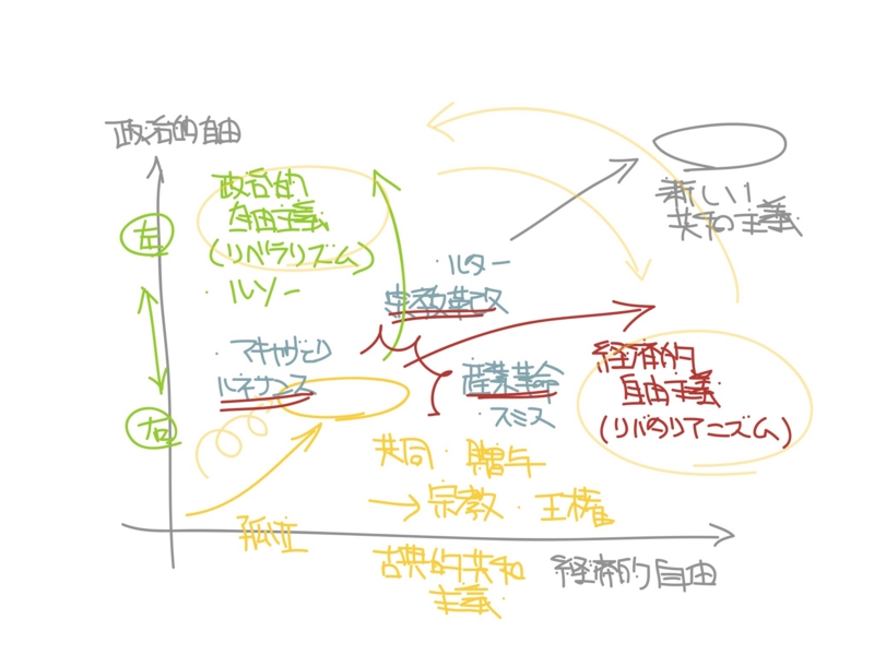 f:id:daruyanagi:20120719002122j:plain