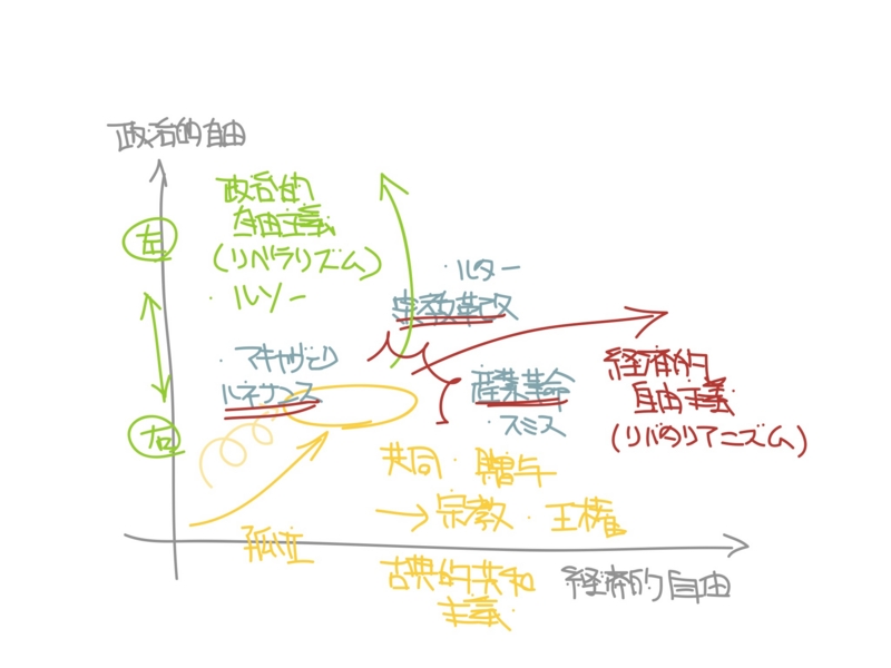 f:id:daruyanagi:20120719002123j:plain