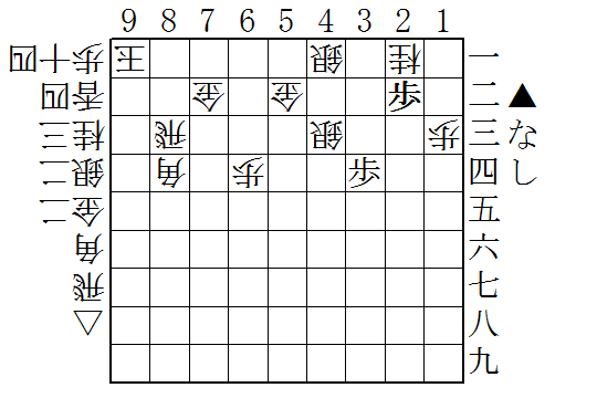 f:id:daruyanagi:20150511214002p:plain f:id:daruyanagi:20150511214002p:plain